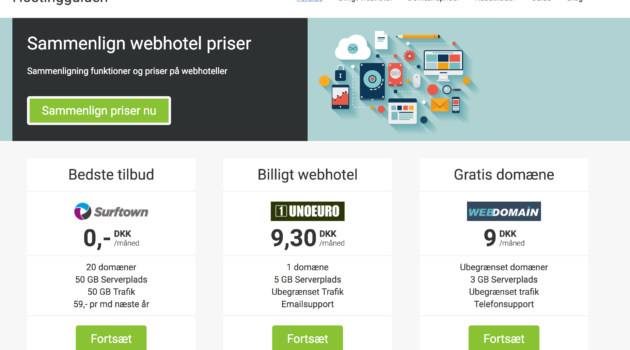 Hostingguiden